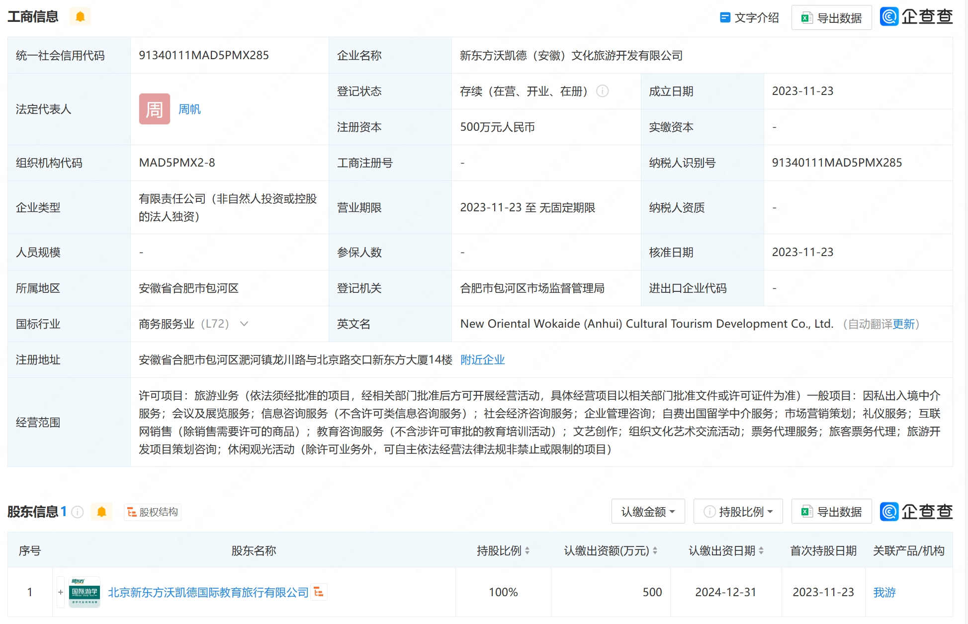 新東方在安徽成立沃凱德文旅公司，新增翻譯服務板塊